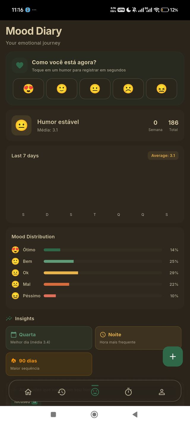 Tela real do aplicativo Odyssey Mood Tracker no Android (captura 6 de 10)